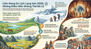 Khám phá du lịch Lạng sơn 2026